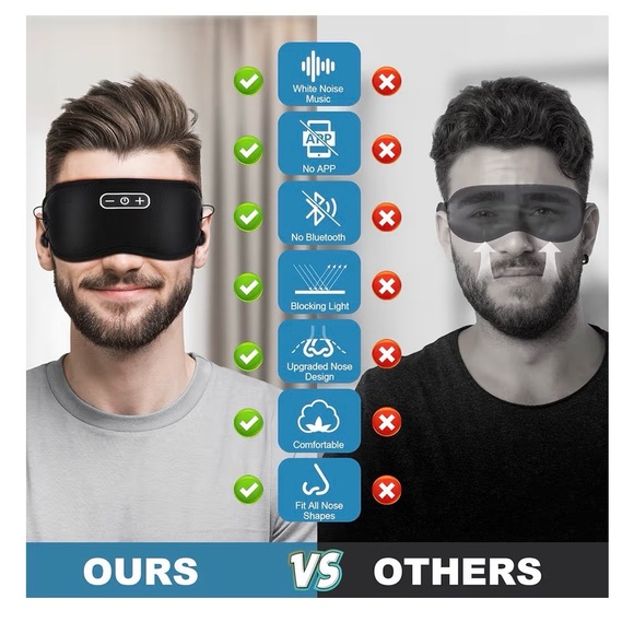 White Noise Sleep Mask - Picture 5 of 7